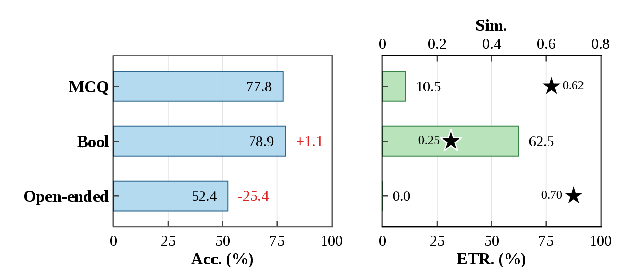 Matched answer-space rewrite results.